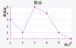 ˹ұ