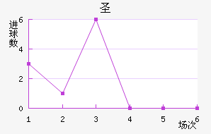 ʥǽ