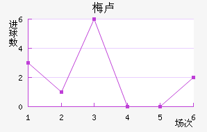 ÷¬˹