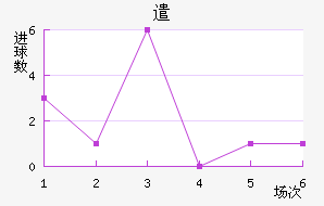ǲ˽