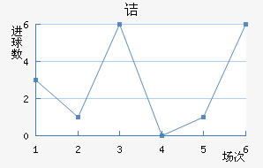 ڵ֧