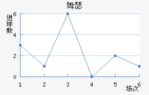 ķɪ