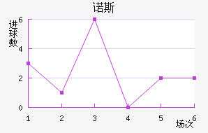 ŵ˹