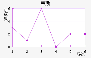 Τ˹³