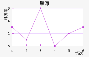 Ħɸ