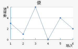 ɵ½