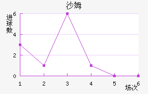 ɳķ˽