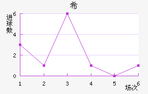 ϣ˽