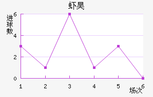 Ϻ껨