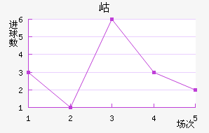 Ხɣ½