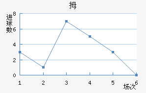 Ĵǽ