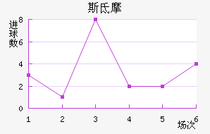 ˹صĦ