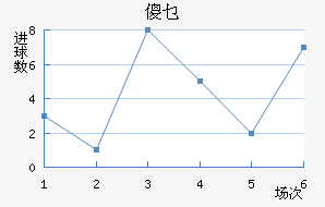 ɵؿ޽