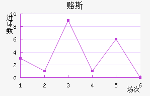 ¸˹