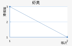 Ϻ껨