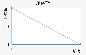 ѹŰ˹