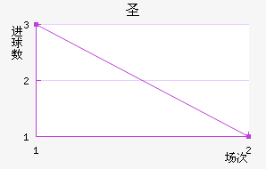 ʥֽ