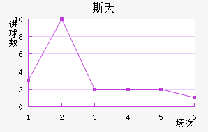 ˹ز޽