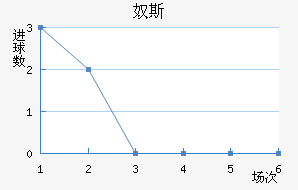 ū˹
