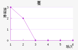 忨