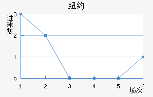 ŦԼǽ