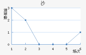 ɳ½