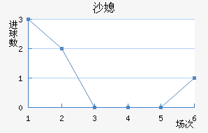 ɳϱ