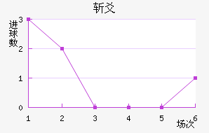 նسǽ