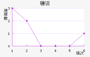 շѶ½