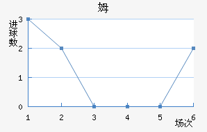 ķ½