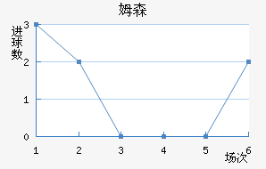 ķɭ