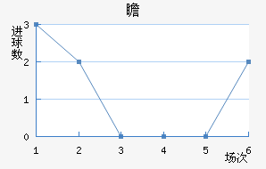 հ½