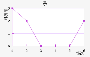 ɱ