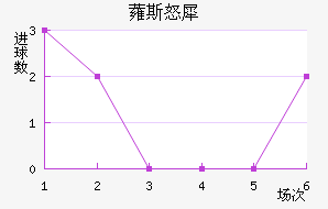 ޳˹ŭϬ