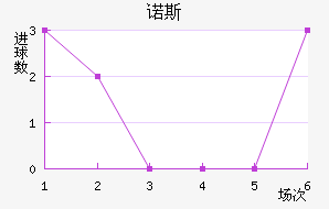 ŵ˹