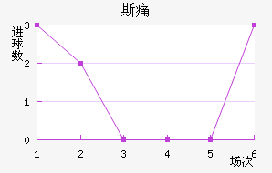˹ʹ
