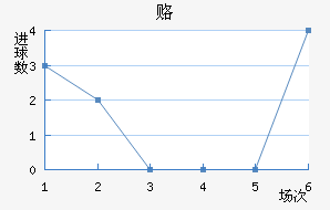 ¸½
