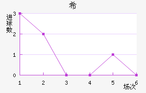 ϣǸ
