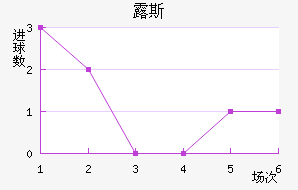 ¶˹
