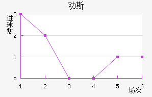 Ȱ˹