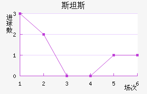 ˹̹˹