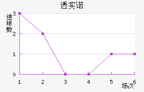 ͸ʵŵ