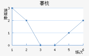 庺˼