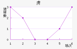 ²ɭ