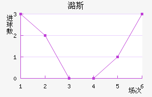 º˹