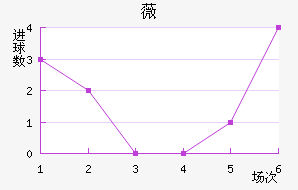 ޱǽ
