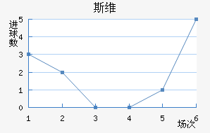 ˹ά