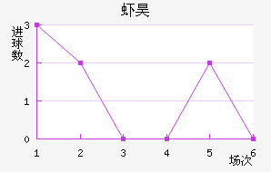 Ϻ껨