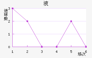ҺķŮ