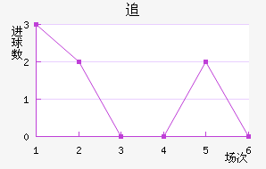 ׷ҽ